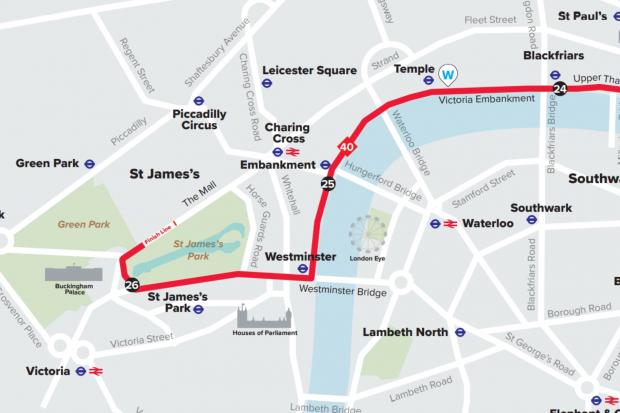 Times Series: The ending section of London Marathon (London Marathon)