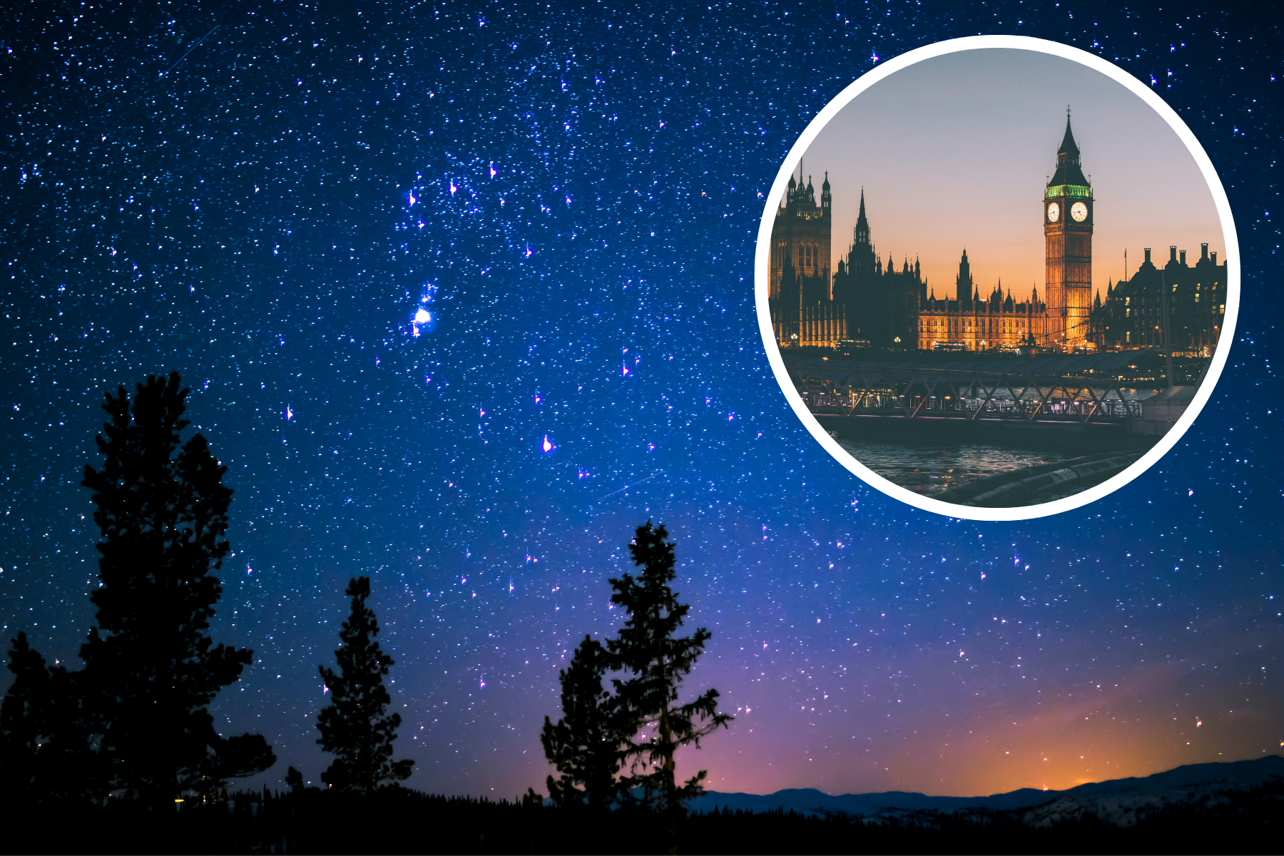 Les meilleurs spots d’observation des étoiles à Londres pour voir les pluies de météores